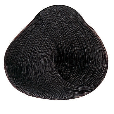 Evolution of the Color Naturfarben Bahia (NB)