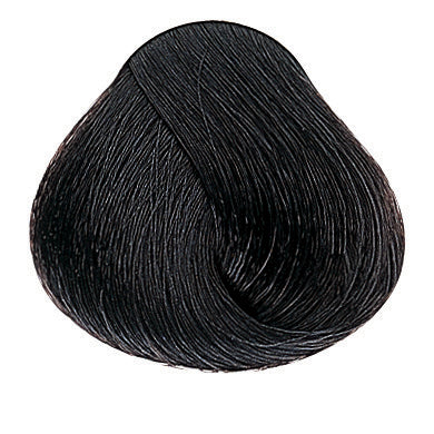 Evolution of the Color Intensive Naturfarben (NI)