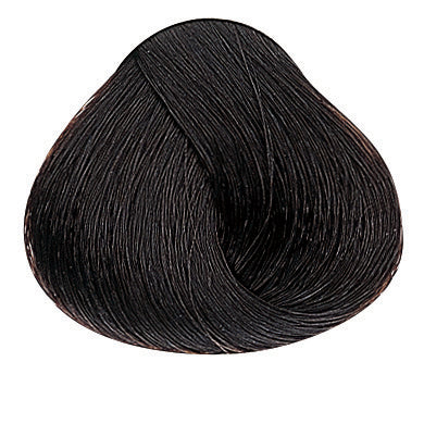 Evolution of the Color Naturfarben Bahia (NB)