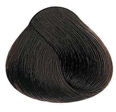 Evolution of the Color Naturfarben