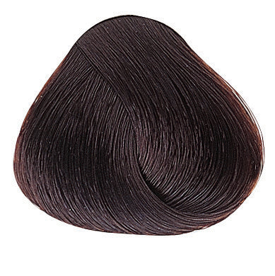 Evolution of the Color Rottöne