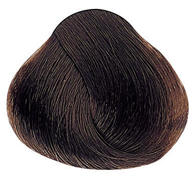 Evolution of the Color Warme Brauntöne